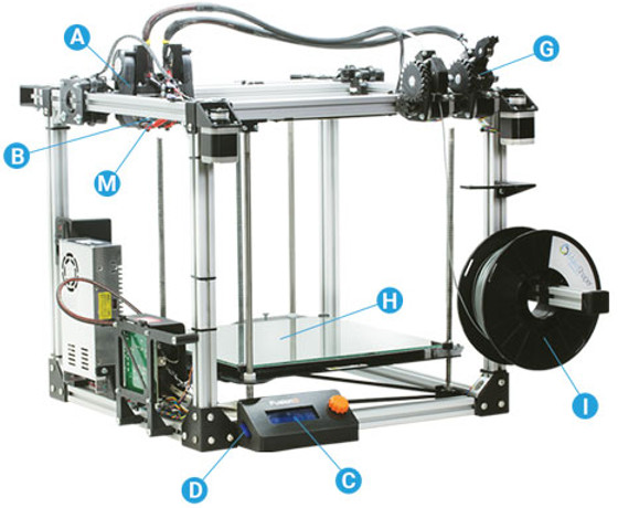 3D printer front